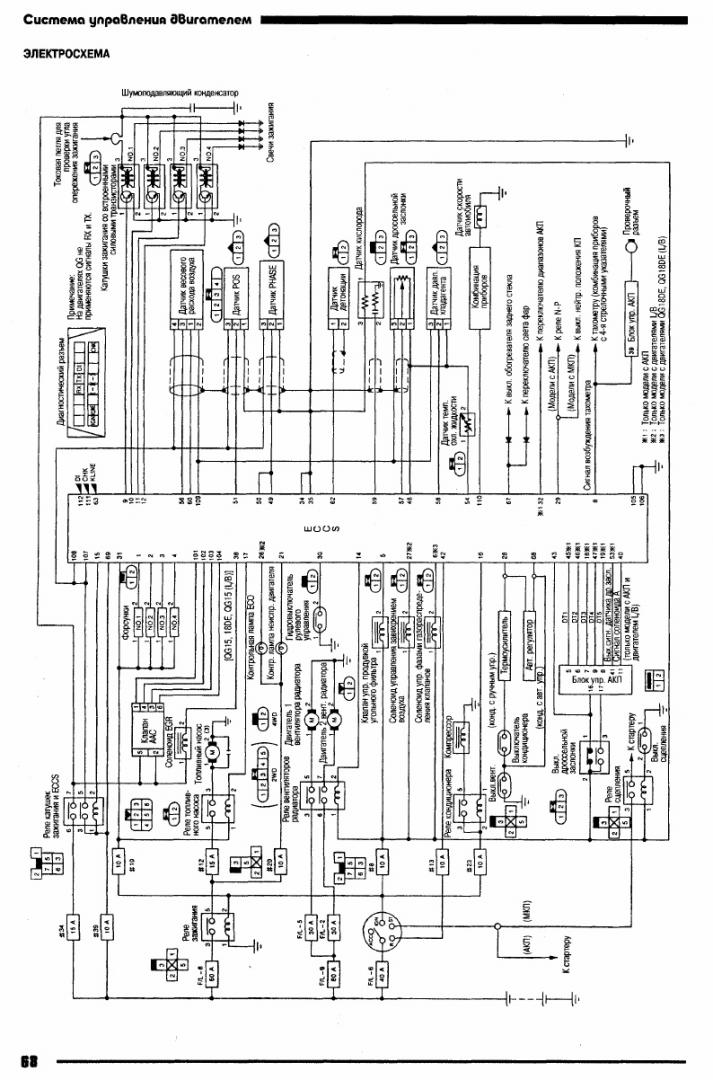 Схема электропроводки ниссан ад 11 кузов