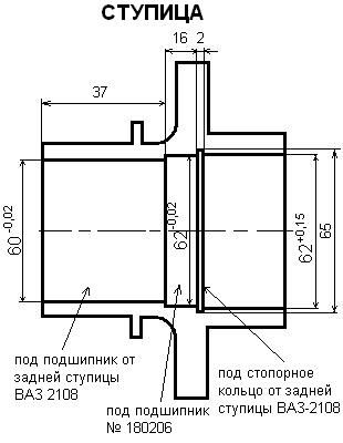 Взаимозаменяемость подшипников ступицы ваз