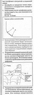 Замена клапанов ниссан примера п11